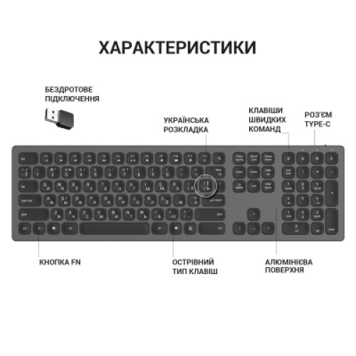 Клавиатура OfficePro SK1550 Wireless Black (SK1550B)
