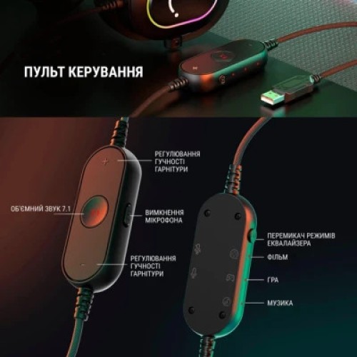 Наушники Fifine H6 RGB 7.1 Black (H6)