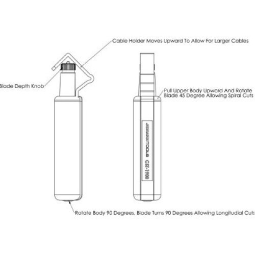 Инструмент Стриппер для оптоволокна + RG-56, RG-6 CST-1900 Jonard Tools (Стриппер CST-1900)