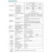 Автомобильный инвертор Choetech 12/220V 1000Вт, с функцией ИБП, чистая синусоида (INV-C1000WUPS-EU)