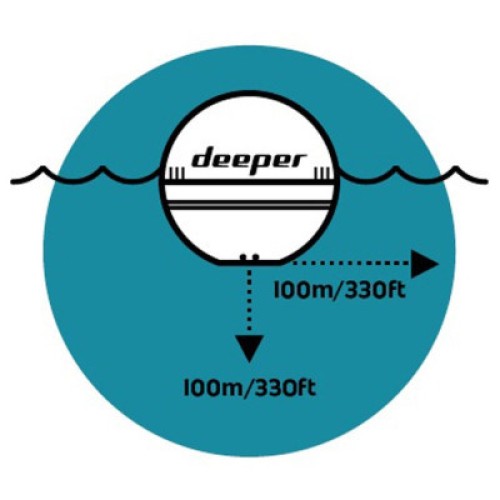 Эхолот Deeper Smart Sonar PRO+ 2, FLDP-39 (ITGAM1080)