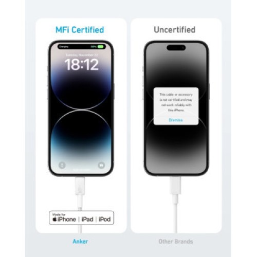 Дата кабель USB 2.0 AM to Lightning 0.9m 322 White Anker (A81B5H21/A81B5G21)