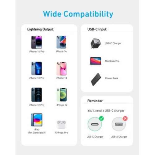 Дата кабель USB 2.0 AM to Lightning 0.9m 322 White Anker (A81B5H21/A81B5G21)