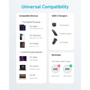 Дата кабель USB-C to USB-C 0.9m 322 Black Anker (A81F5G11)