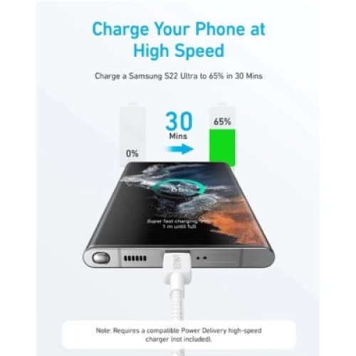 Дата кабель USB-C to USB-C 1.8m 322 White Anker (A81F6H21)