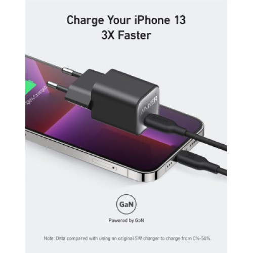 Зарядное устройство Anker PowerPort 511 Nano III - 30W USB-C White (A2147G21)