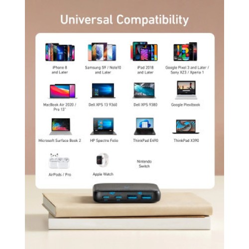Зарядное устройство Anker PowerPort 543 Atom III Slim 4 - 65W 22xUSB-C PIQ3.0 (A2046G12)