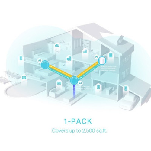 Точка доступа Wi-Fi TP-Link DECO-X50-1-PACK