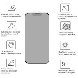 Стекло защитное Drobak Matte Ceramics Anty Spy Apple iPhone 15 Plus (292928)