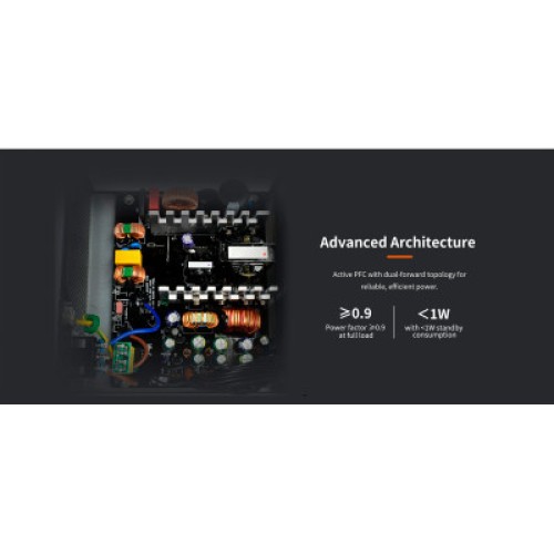 Блок питания PcCooler 750W (KF750)