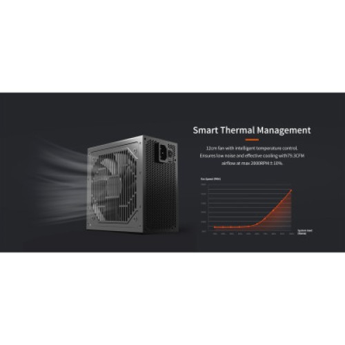 Блок питания PcCooler 750W (KF750)