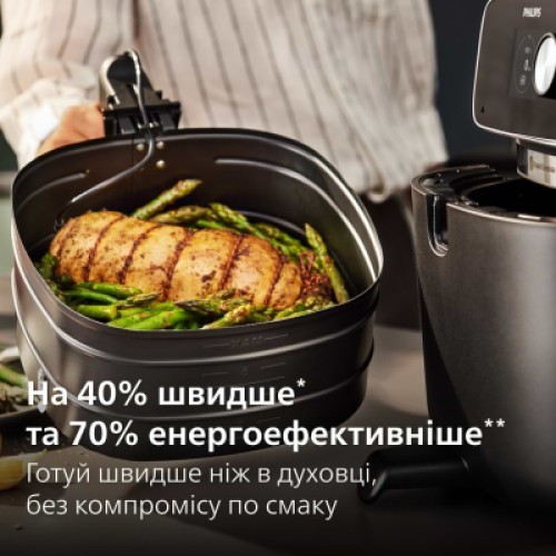 Мультипечь Philips HD9880/90