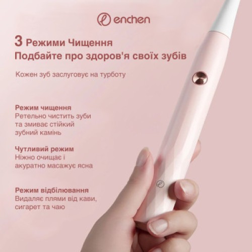 Электрическая зубная щетка Xiaomi T501 Pink