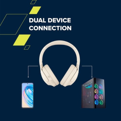 Наушники Canyon OnRiff 10 ANC Bluetooth Beige (CNS-CBTHS10BG)