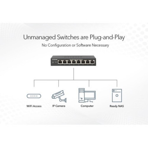 Коммутатор сетевой Netgear GS348-100EUS