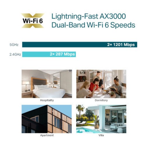 Точка доступа Wi-Fi TP-Link EAP655-WALL
