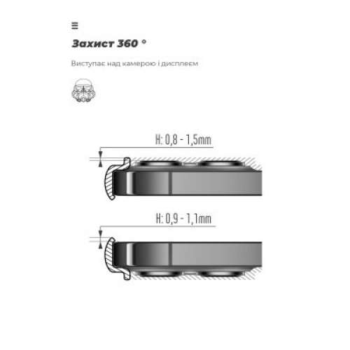 Чехол для мобильного телефона Armorstandart ICON Case Samsung A25 5G (A256) Camera cover Red (ARM76986)