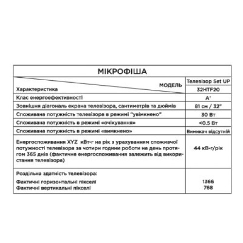 Телевизор Setup 32HTF30