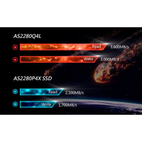 Накопитель SSD M.2 2280 2TB Apacer (AP2TBAS2280Q4X-1)