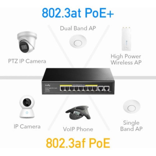 Коммутатор сетевой Cudy GS1010PE