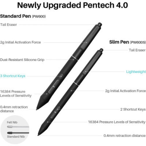 Планшет-монитор Huion Kamvas Pro 19 (GT1902)