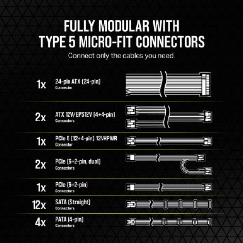 Блок питания Corsair 750W RM750x White (CP-9020273-EU)