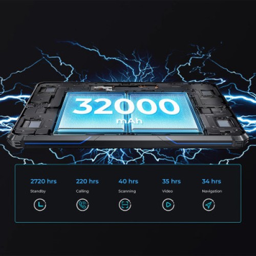 Планшет OUKITEL RT7 10.1" 5G 12/256GB/ /NFC/ LTE Blue (6931940751421)