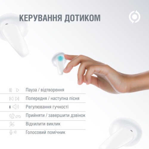 Наушники Piko TWS-MiniJoy White (1283126583421)