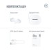 Наушники Piko TWS-MiniJoy White (1283126583421)