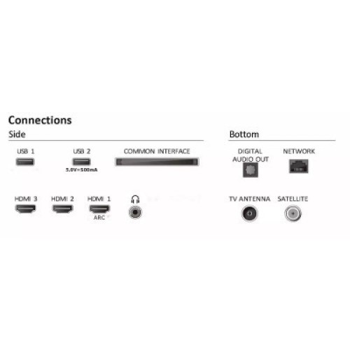 Телевизор Philips 32PHS6009/12