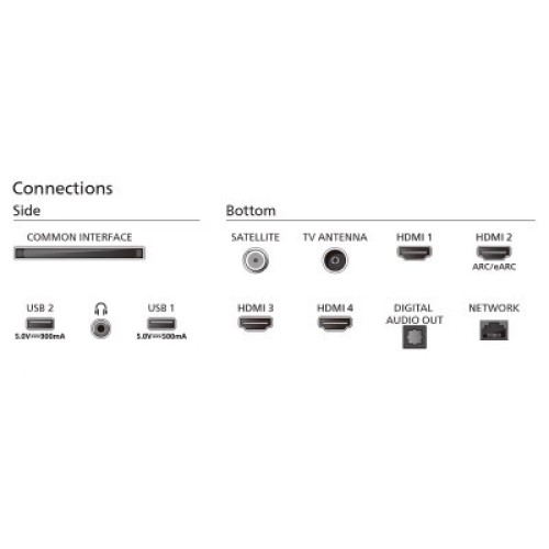 Телевизор Philips 75PUS8919/12