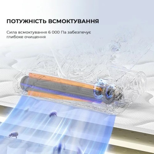 Пылесос Jimmy BD7Pro Пылесос Jimmy BD7Pro