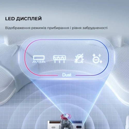 Пылесос Jimmy BD7Pro Пылесос Jimmy BD7Pro