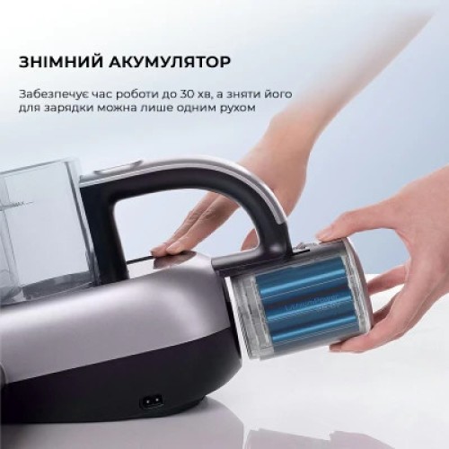 Пылесос Jimmy BD7Pro Пылесос Jimmy BD7Pro