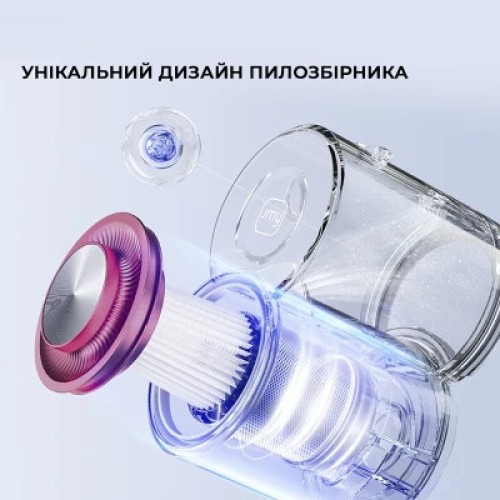 Пылесос Jimmy BD7Pro Пылесос Jimmy BD7Pro