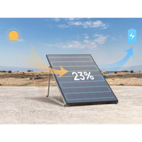 Солнечная панель EcoFlow 2*400W (ZPTSP300-2-AKIT-4) Солнечная панель EcoFlow 2*400W (ZPTSP300-2-AKIT-4)