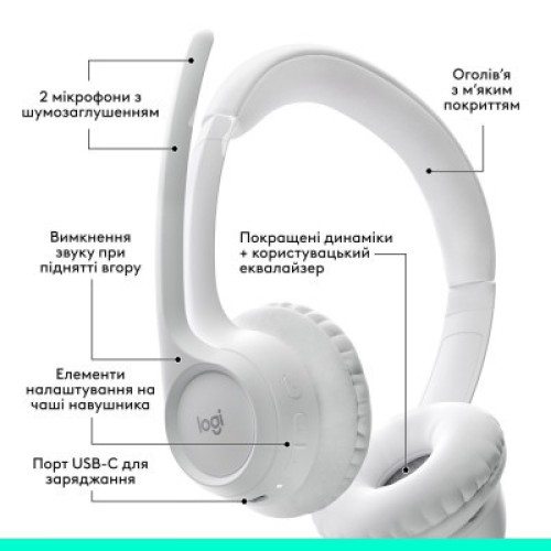 Наушники Logitech Zone 300 Bluetooth Off-White (981-001417)