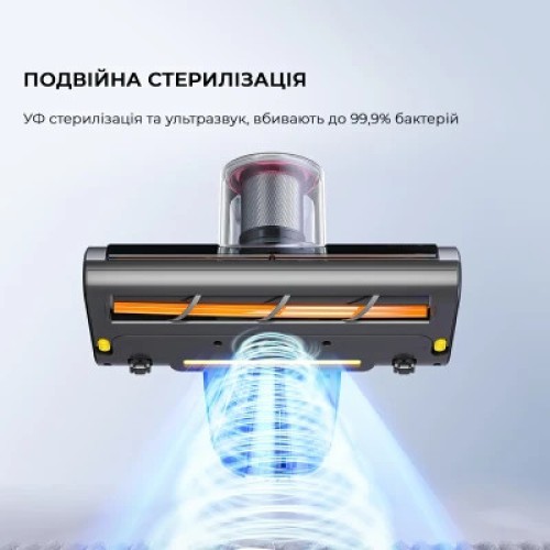 Пылесос Jimmy BX6Pro