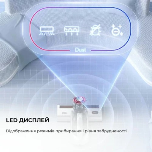 Пылесос Jimmy BX6Pro