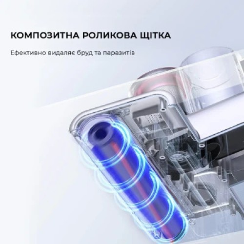 Пылесос Jimmy BX6Pro