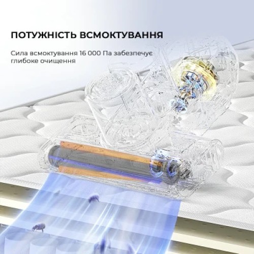 Пылесос Jimmy BX6Pro