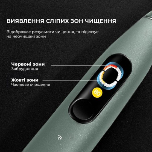Электрическая зубная щетка Oclean X Ultra Set Green (6970810553505)