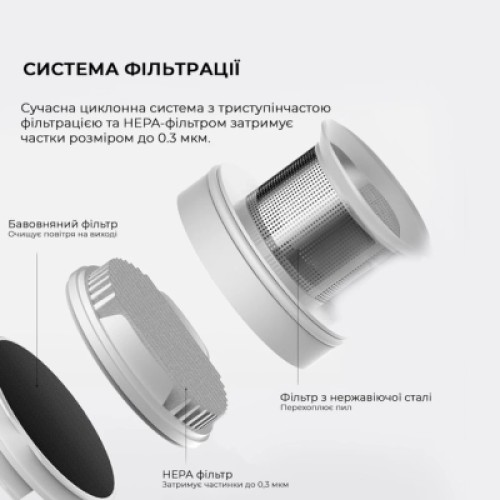 Пылесос Xiaomi Deerma DX1000W (DX1000W)