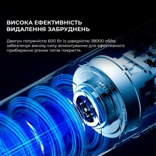 Пылесос Xiaomi Deerma DX1000W (DX1000W)
