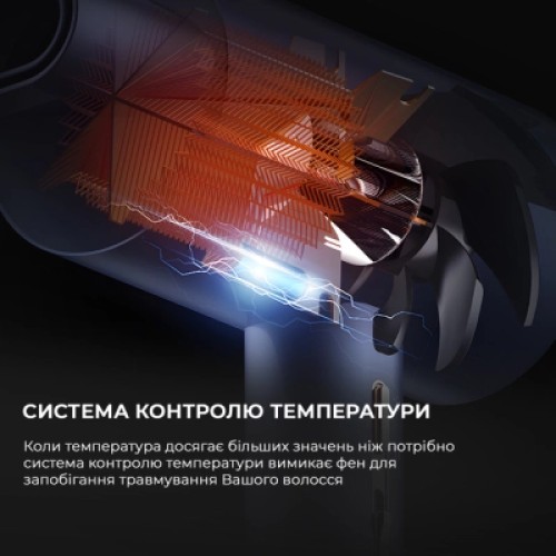 Фен Deerma DEM-CF15W