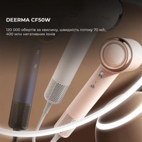 Фен Xiaomi Deerma DEM-CF50W(navy blue) (DEM-CF50W(navy blue))