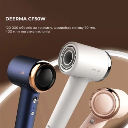 Фен Xiaomi Deerma DEM-CF50W(white) (DEM-CF50W(white))