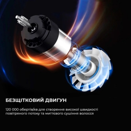 Фен Xiaomi Deerma DEM-CF50W(white) (DEM-CF50W(white))