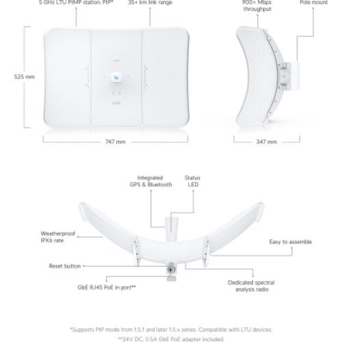 Точка доступа Wi-Fi Ubiquiti LTU-XR