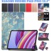 Чехол для планшета BeCover Smart Case Xiaomi Redmi Pad Pro 12.1'' Spring (711313)